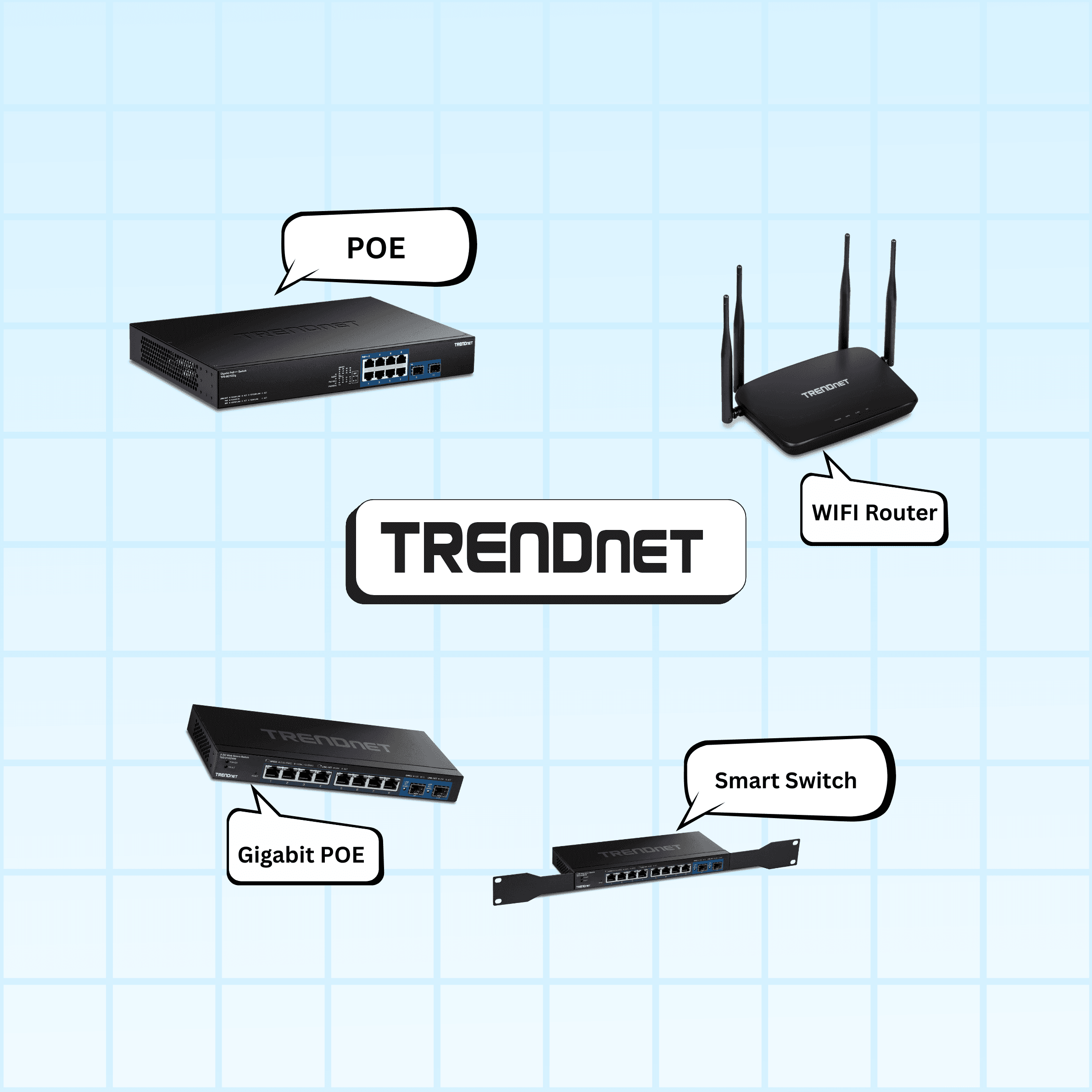 Trendnet Networking Solution